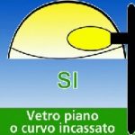 POSIZIONAMENTO CORRETTO