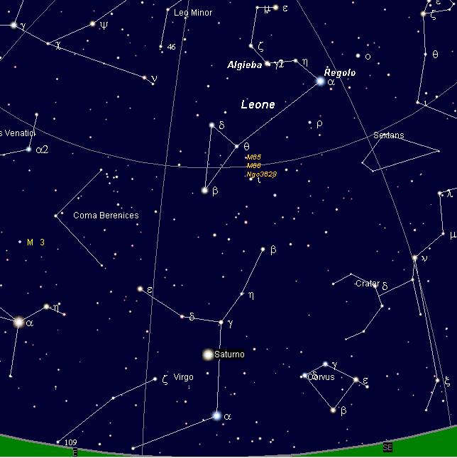 Il cielo del mese – Marzo 2011