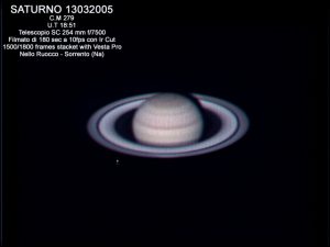 Saturno