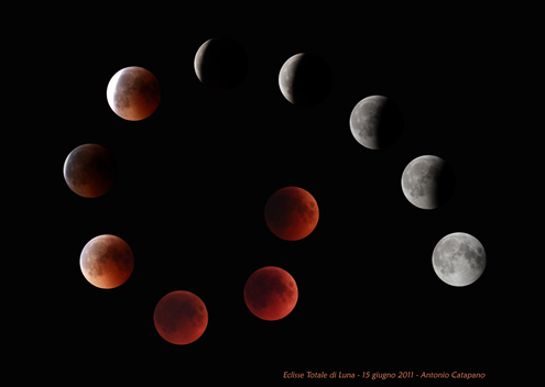 La notte della Luna Rossa, Selene incontra il dio della guerra per una notte – 27 luglio 2018