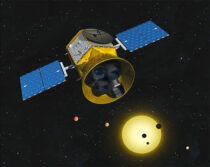 Missioni spaziali alla ricerca di pianeti extrasolari  21 aprile 2021